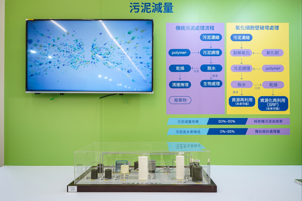 MK体育宇沛作为永续解决方案专家，以深厚厂房运转经验，将碳管理、水处理及智能化控制技术整合输出，助耗能大厂碳盘查效率提高5成